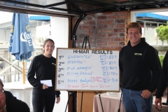 2019 Hi-Mar Fall 40 Hour Tournament - 5th Place Winner, Team Honey Badger